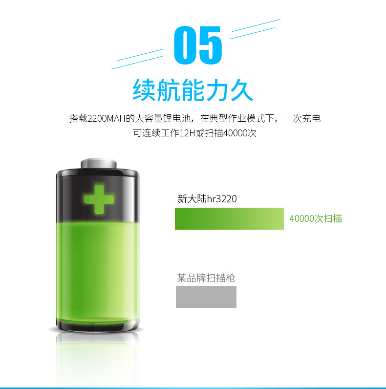 新大陸NLS-HR32 無線條碼掃描槍優點 新大陸NLS-HR32 無線條碼掃描槍優點