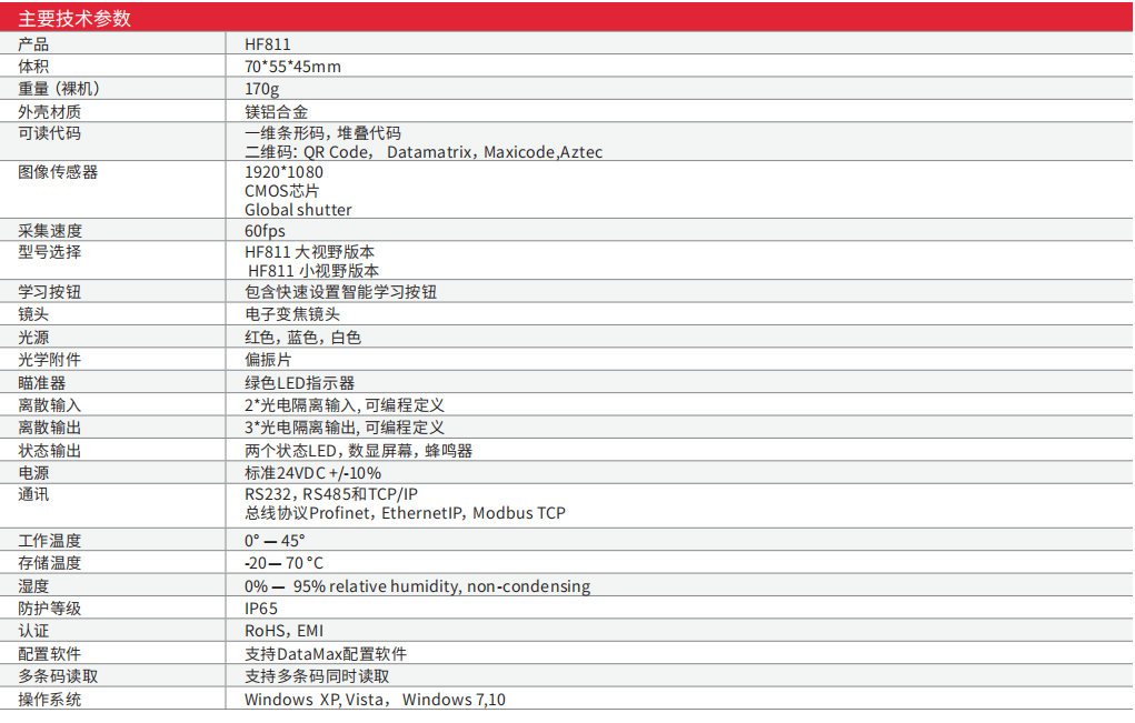 霍尼韋爾HF81X工業固定式掃描器